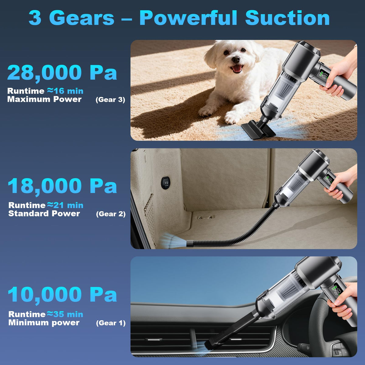 Handheld Vacuum car Cleaner, 28000Pa