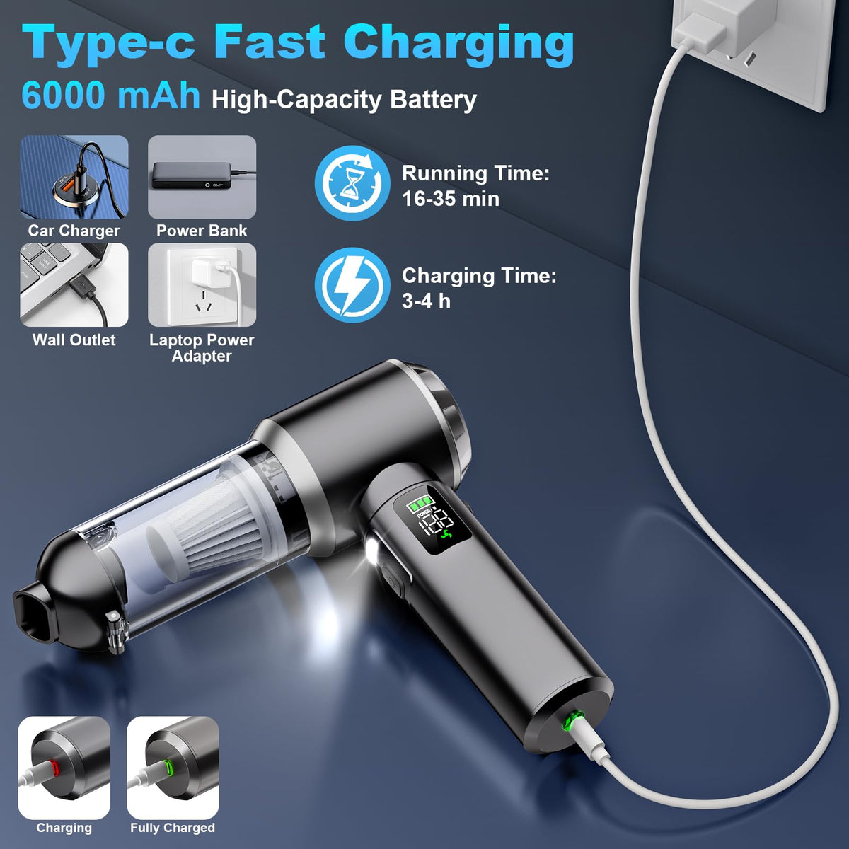 Handheld Vacuum car Cleaner, 28000Pa