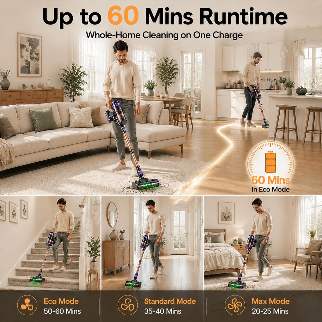 Vortisys Cordless Stick Vacuum Cleaner, 350W/45000Pa Lightweight Vacuum